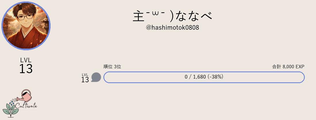 ランクカード(全体モード)